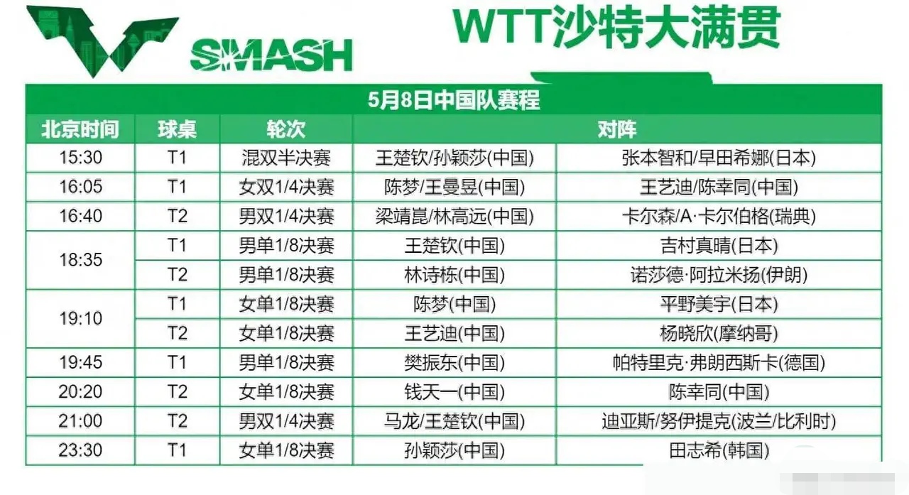 沙特vs中国比赛时同(沙特vs中国cctv5)